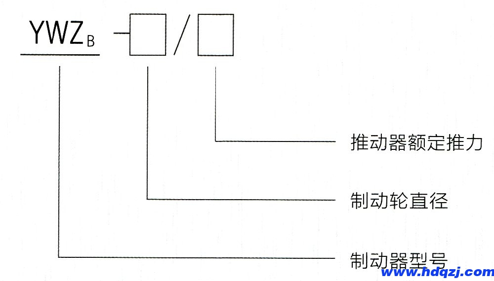廠用防爆制動器型號意義 廠用防爆制動器型號意義