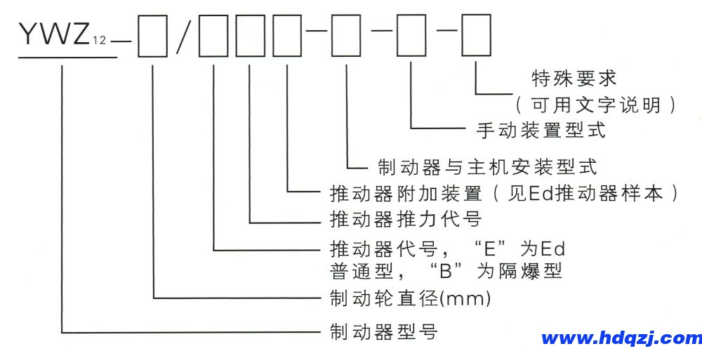 YWZ12系列電力液壓鼓式制動器型號意義.jpg YWZ12系列電力液壓鼓式制動器型號意義.jpg