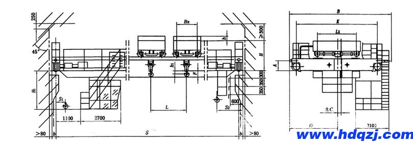 雙小車橋式起重機結構特色