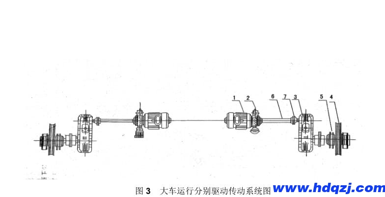 電動雙梁橋式起重機大車運行機構(gòu) 電動雙梁橋式起重機大車運行機構(gòu)