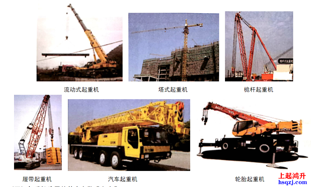 起重機械分類及選用(2021年新增輕小型起重設備)