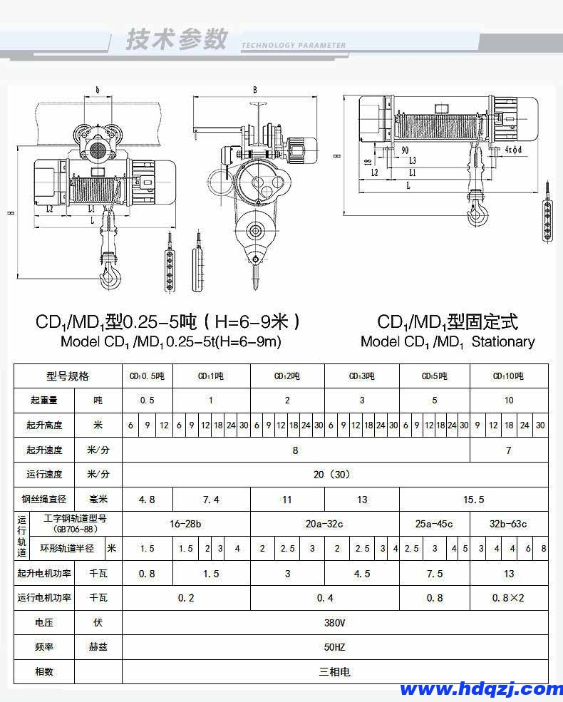 冶金鋼絲繩電動葫蘆 冶金鋼絲繩電動葫蘆