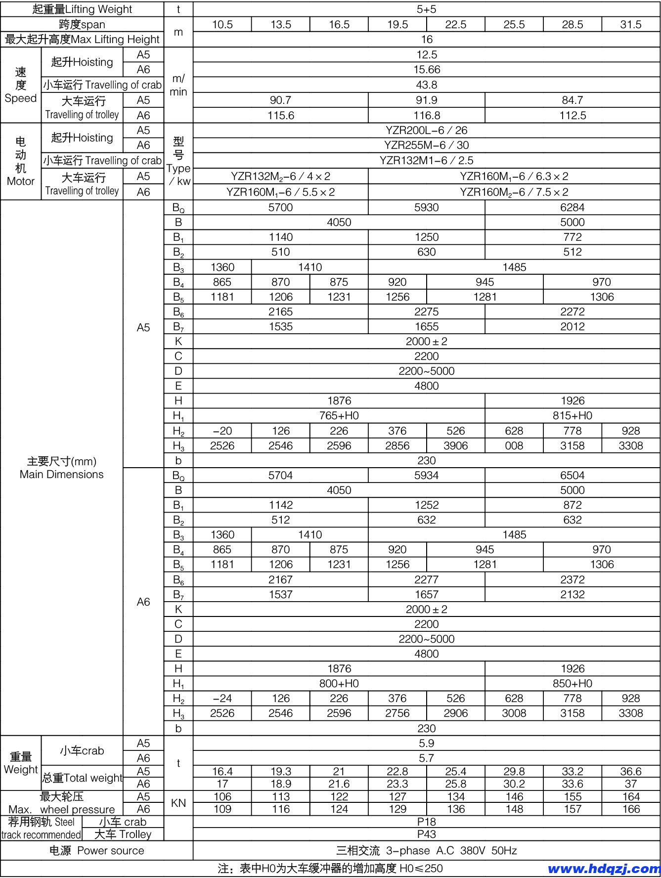 掛梁橋式起重機(jī) 掛梁橋式起重機(jī)