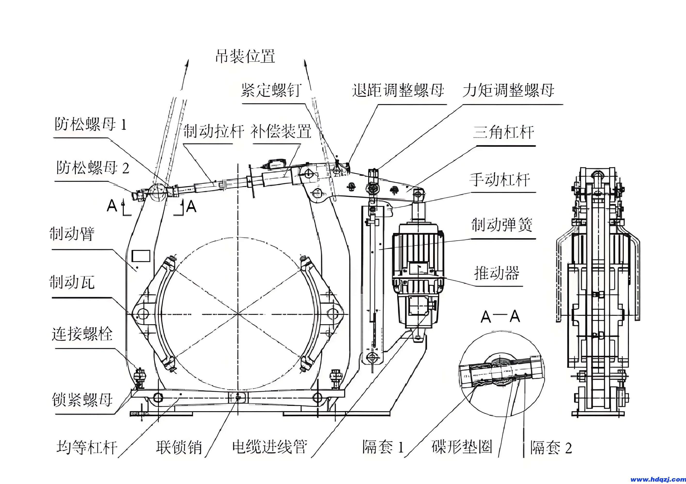 雙梁橋式起重機制動器怎么調整的方法 雙梁橋式起重機制動器怎么調整的方法
