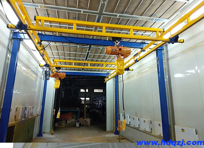 剛性KBK起重機(jī)的優(yōu)勢與特點(diǎn)