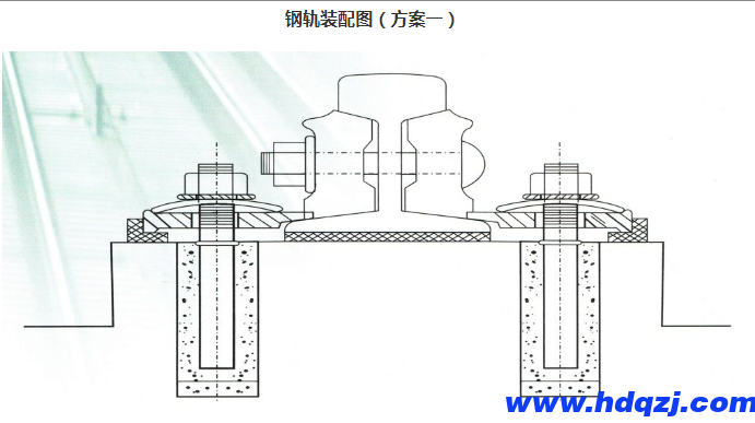 鋼軌|路軌|軌道 鋼軌|路軌|軌道